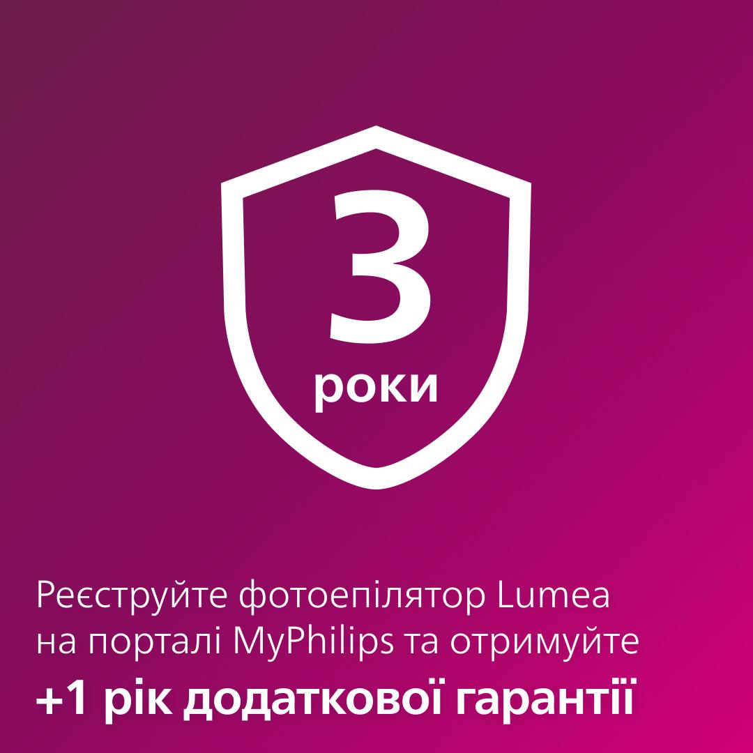 Епілятор PHILIPS SC1994/00