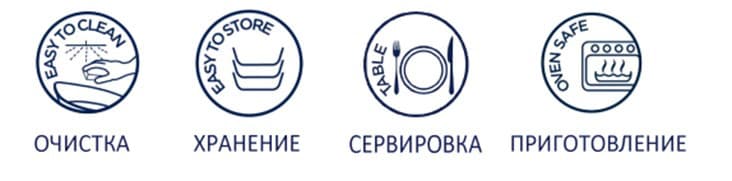 Форма с/к LUMINARC SMART CUISINE д.запік/овал/ 25X15 см (P0886)