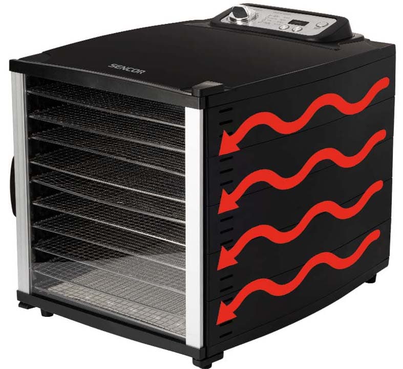 Електросушка SENCOR SFD 7000BK