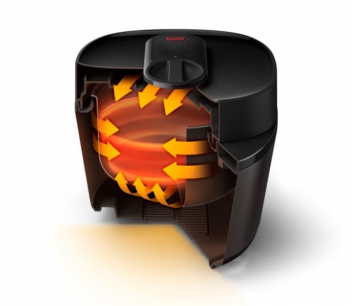 Мультиварки PHILIPS HD2151/40