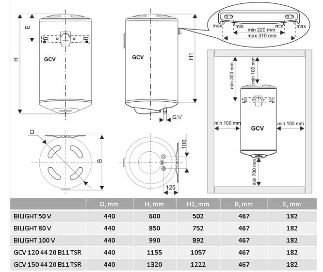 Водонагрівач TESY GCV 1504420 B11 TSR