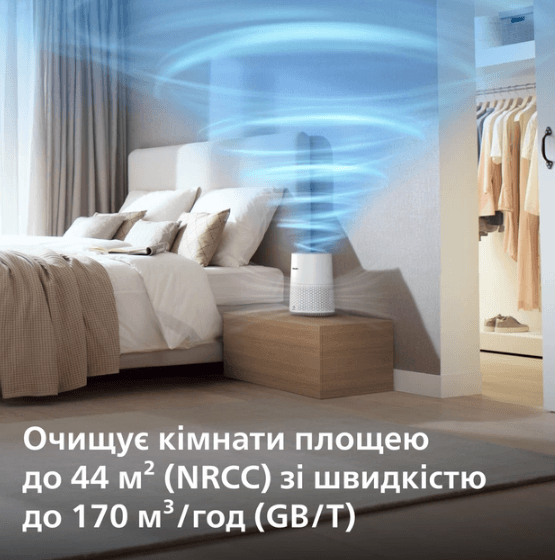 Очищувач повітря PHILIPS AC0650/10