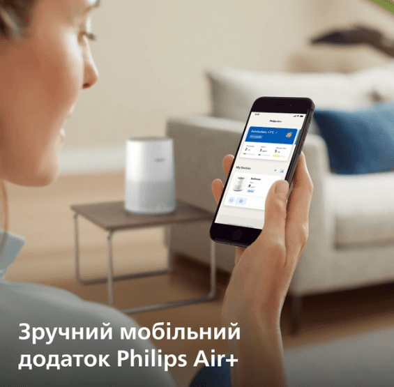 Очищувач повітря PHILIPS AC0650/10