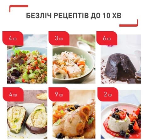 Мультиварки TEFAL CY912830