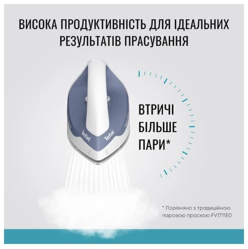 Парова система TEFAL SV4110E0