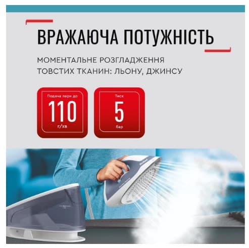 Парова система TEFAL SV4110E0