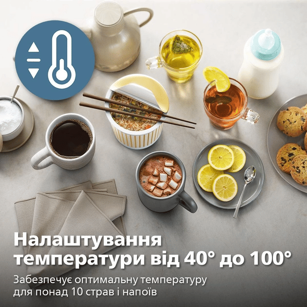 Чайник PHILIPS HD9396/90