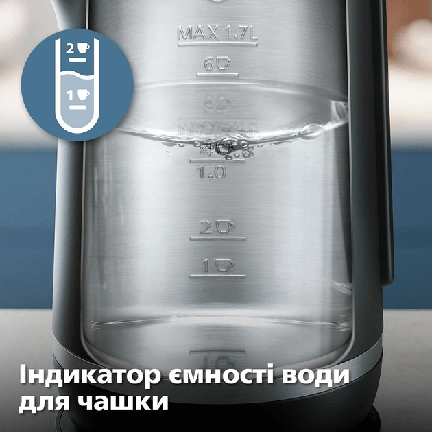 Чайник PHILIPS HD9396/90
