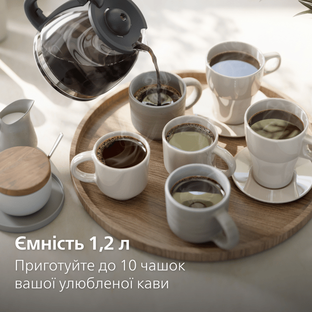 Кавоварка крапельна PHILIPS HD7430/90