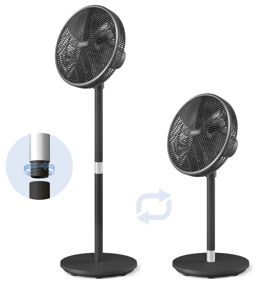 Вентилятор PHILIPS CX3550/01