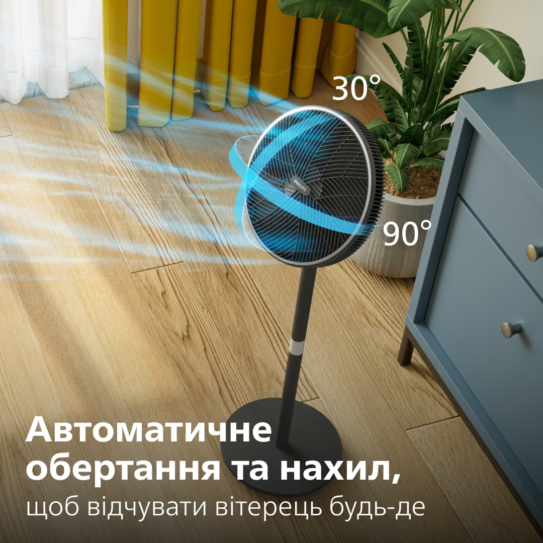 Вентилятор PHILIPS CX3550/01