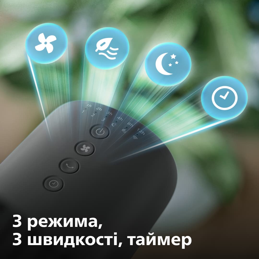 Вентилятор PHILIPS CX3550/01