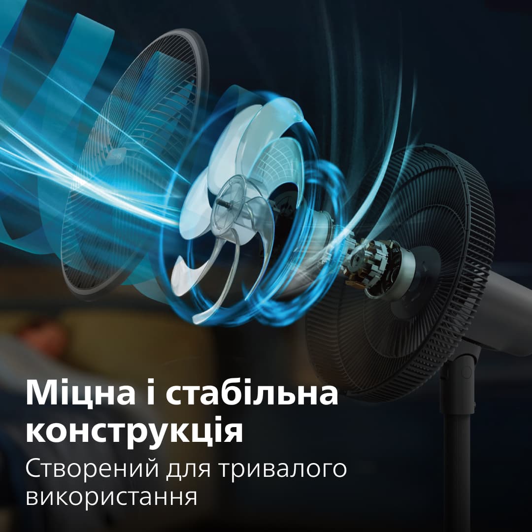 Вентилятор PHILIPS CX3550/01