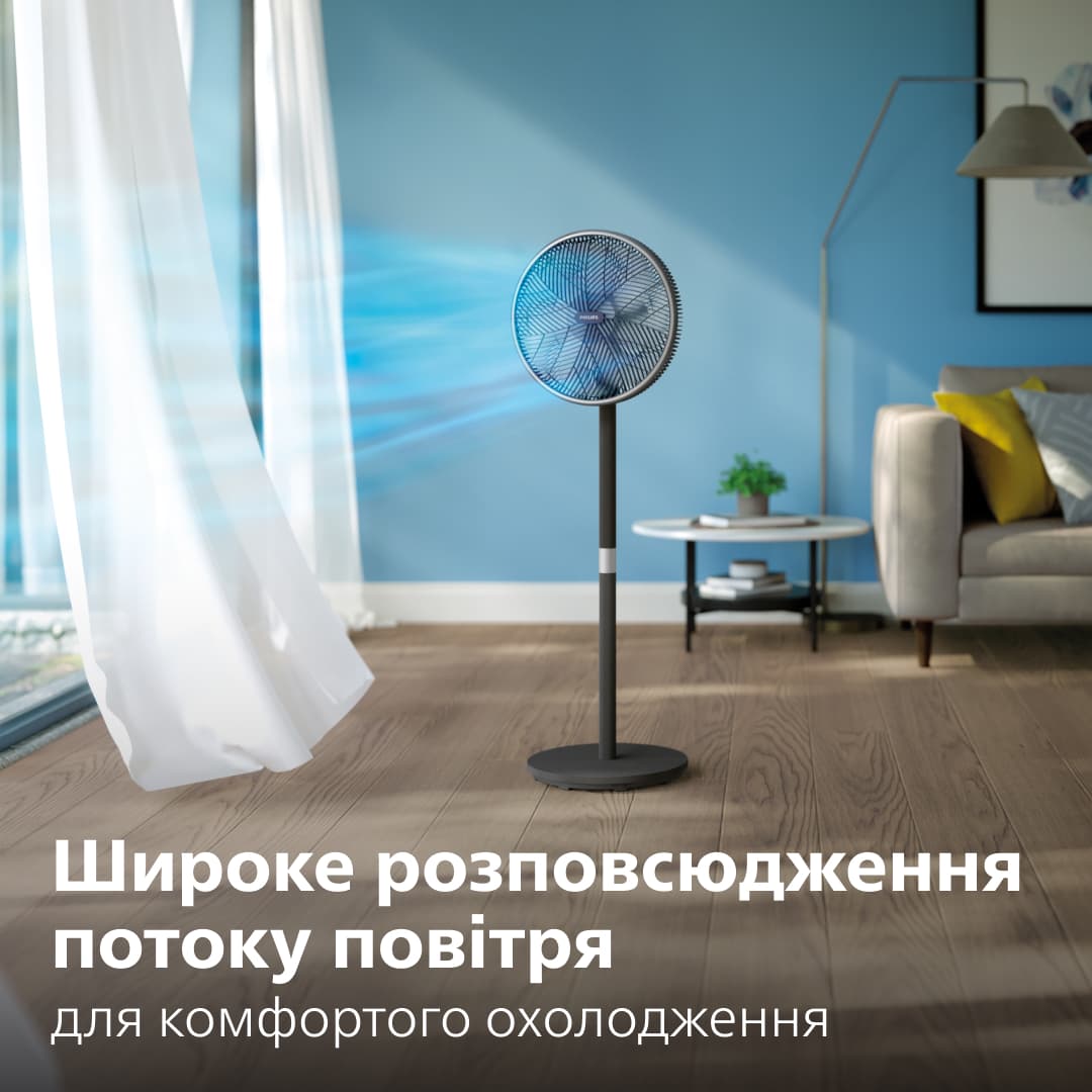 Вентилятор PHILIPS CX3550/01
