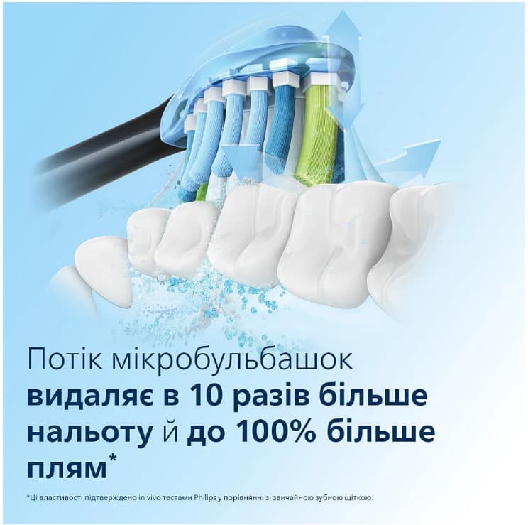 Зубна електрощітка PHILIPS HX9911/88 Sonicare DiamondClean Aquamarine