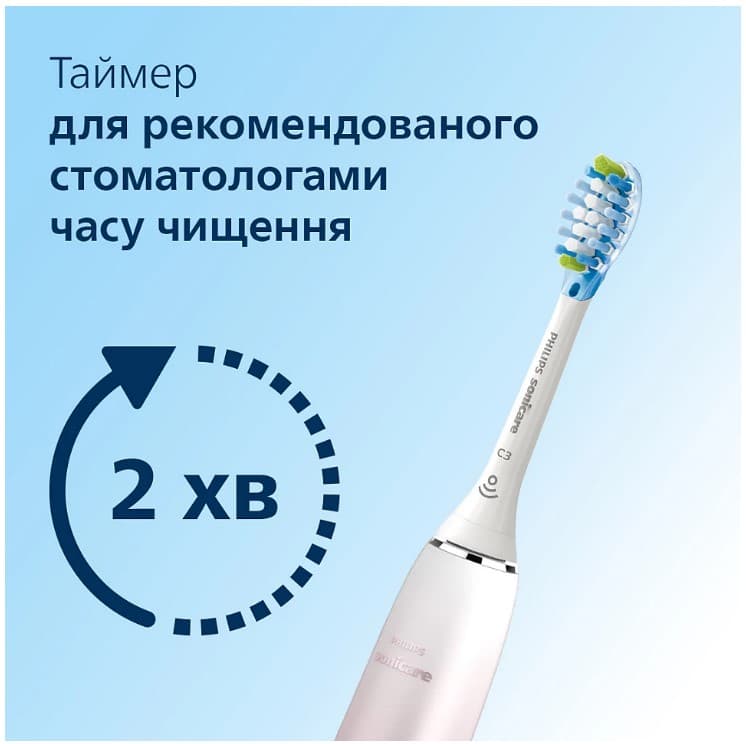 Зубна електрощітка PHILIPS HX9911/84 Sonicare DiamondClean Gradient Pink-White