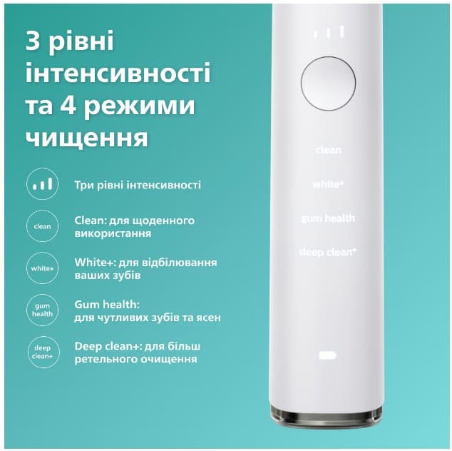 Зубна електрощітка PHILIPS HX9911/19 Sonicare DiamondClean 9000 White