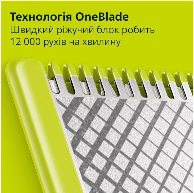 Тример PHILIPS OneBlade Pro 360 QP6552/15 для обличчя та тіла
