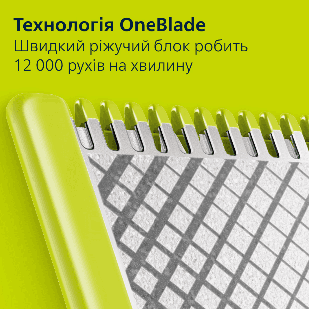 Тример PHILIPS OneBlade Pro 360 QP6652/61 для обличчя та тіла