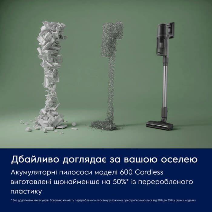 Пилосос акумуляторний ELECTROLUX EP61H21WET
