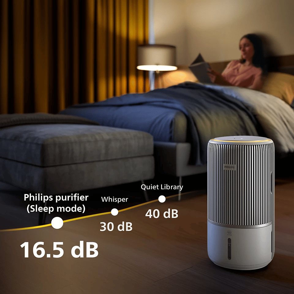 Очищувач повітря PHILIPS AC3420/10