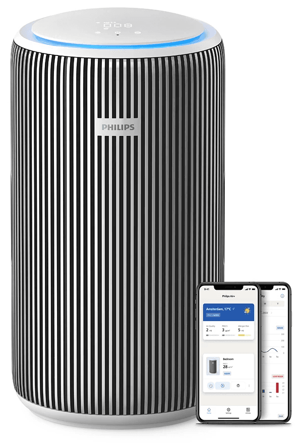 Очищувач повітря PHILIPS AC3220/10