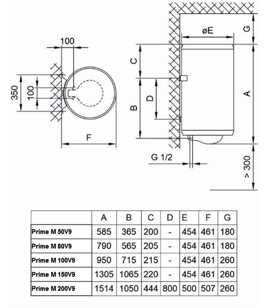 Водонагрівач Tiki Prime M 150V9 (TGR 150 N)