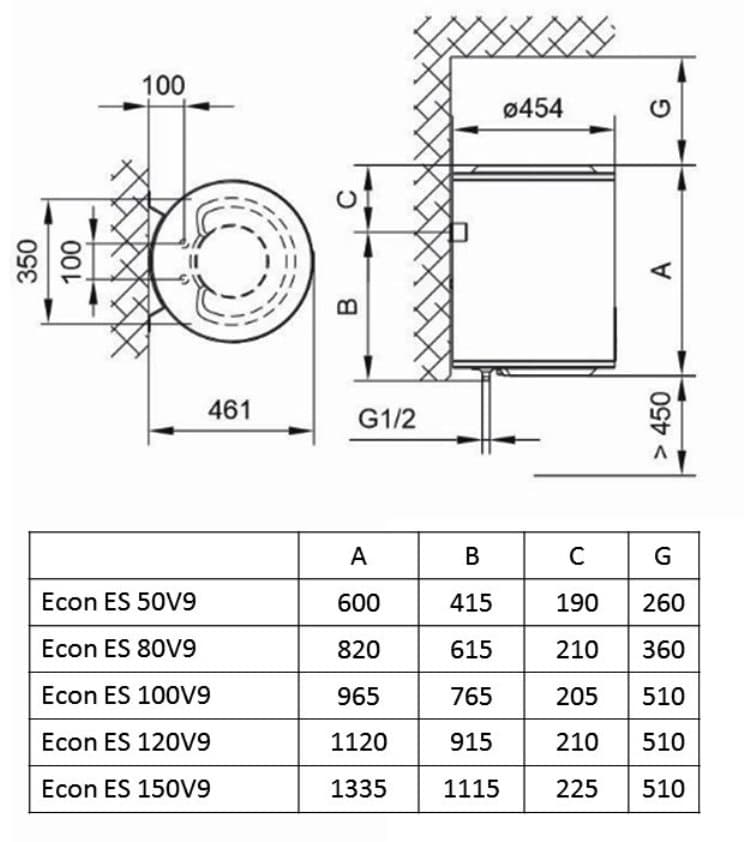 Водонагрівач Tiki Econ ES 150V9 (GBF 150 E5)
