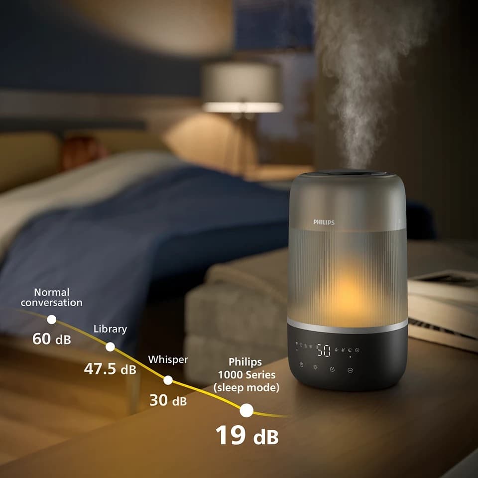 Зволожувач PHILIPS HU1510/03