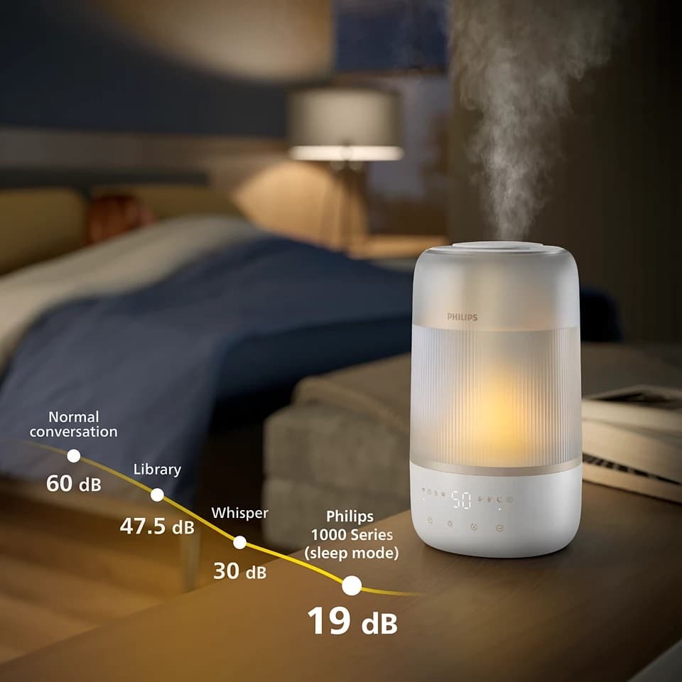 Зволожувач PHILIPS HU1510/04