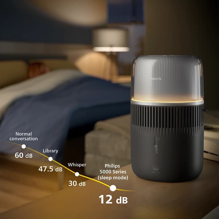 Зволожувач PHILIPS HU5710/03