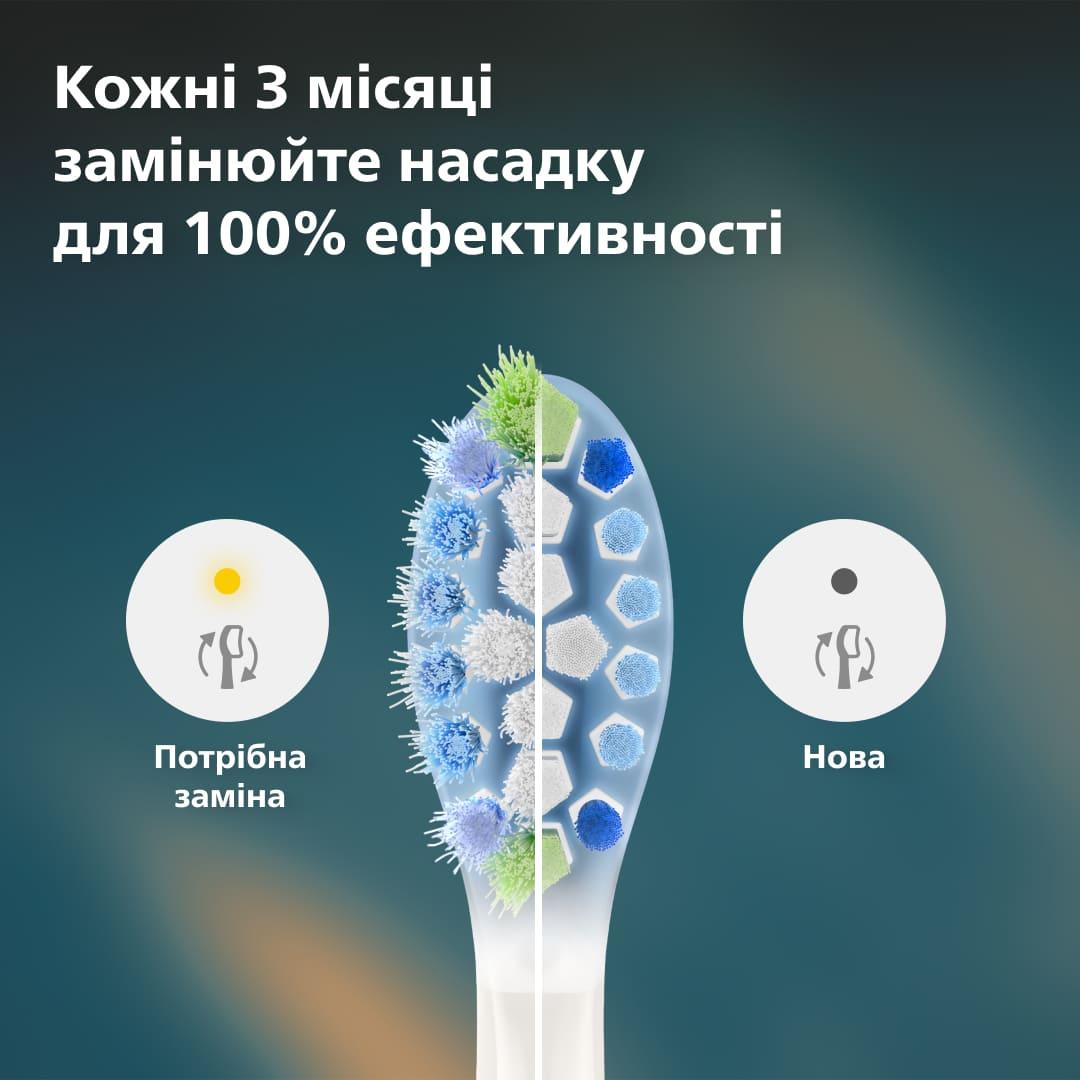 Зубна електрощітка PHILIPS HX9042/87 насадки Premium Plaque Defence 2 шт