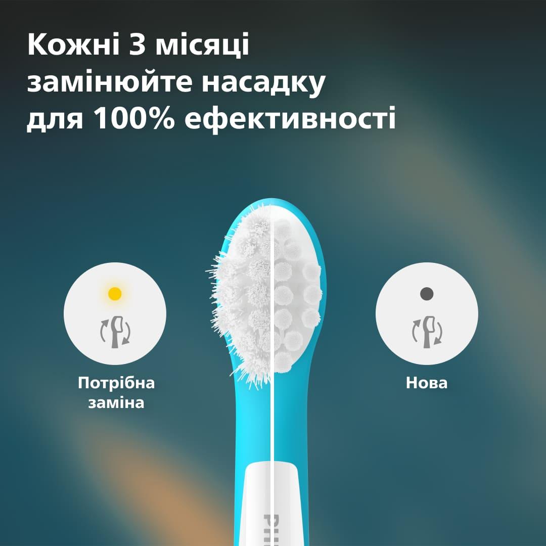 Зубна електрощітка PHILIPS HX6032/90 насадки Kids 3+ років 2 шт