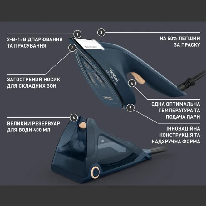 Парова щітка TEFAL JF4032E0