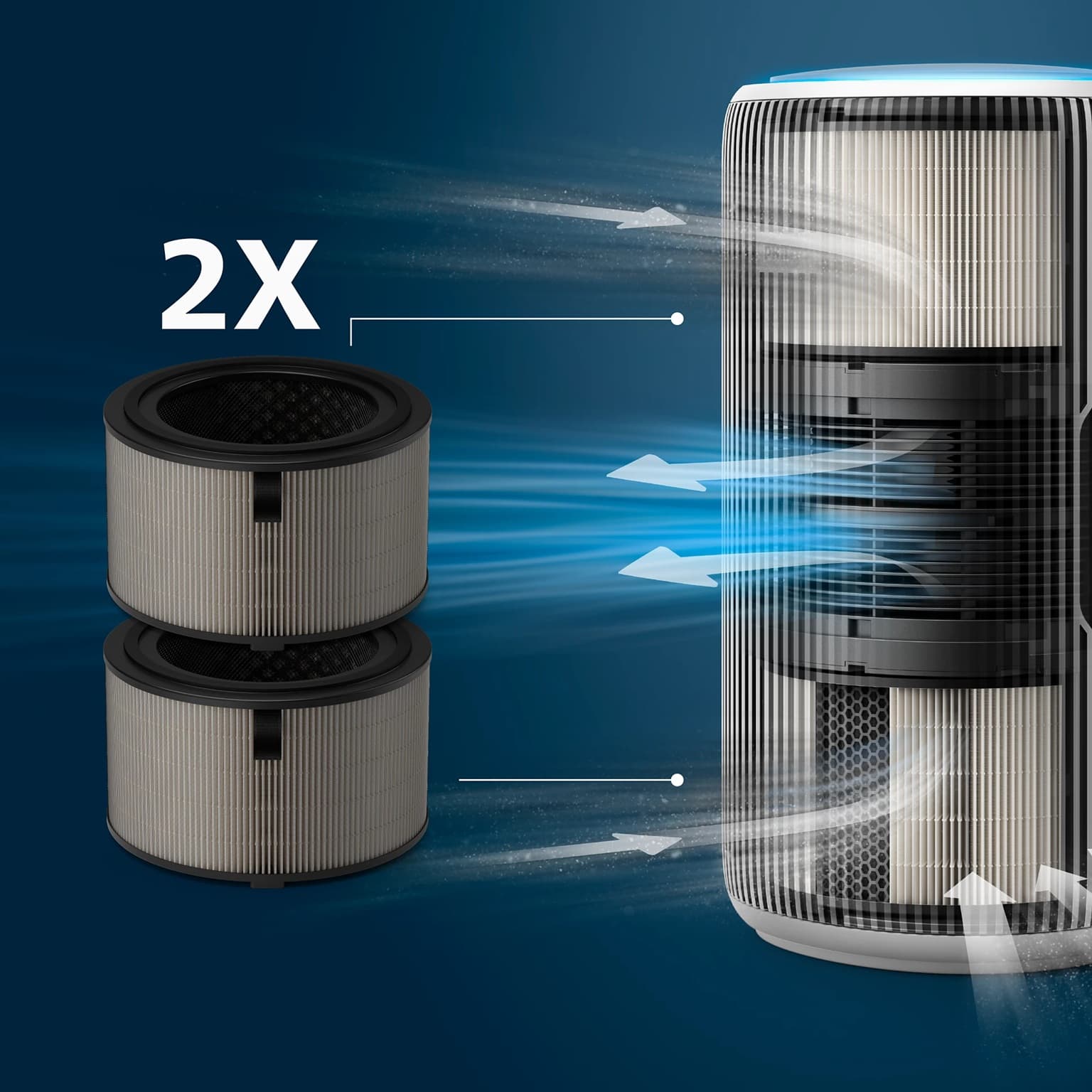 Аксесуари до очищувачів повітря PHILIPS FY3200/30