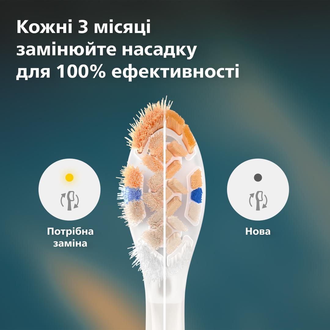 Зубна електрощітка PHILIPS HX9092/87 насадки Premium All-in-One 2 шт