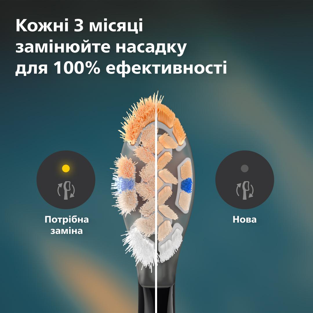 Зубна електрощітка PHILIPS HX9094/88 насадки Premium All-in-One 4 шт