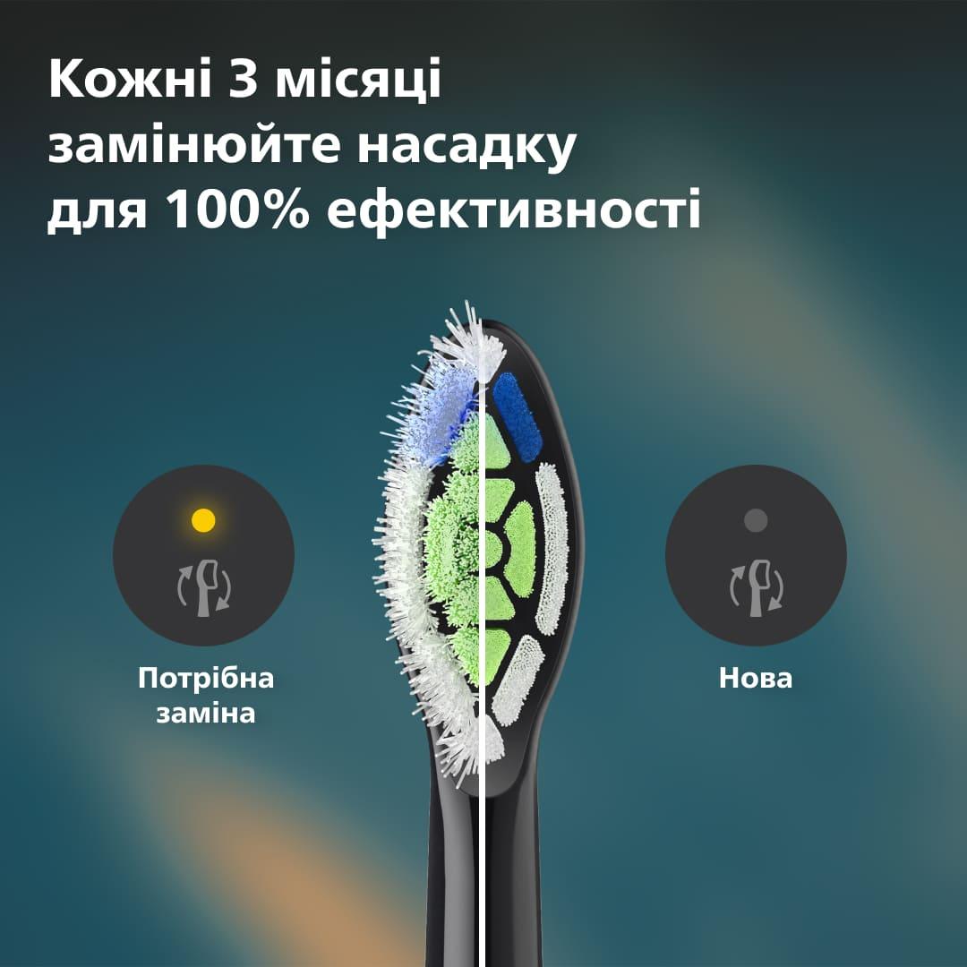 Зубна електрощітка PHILIPS HX6068/88 насадки Optimal White 8 шт
