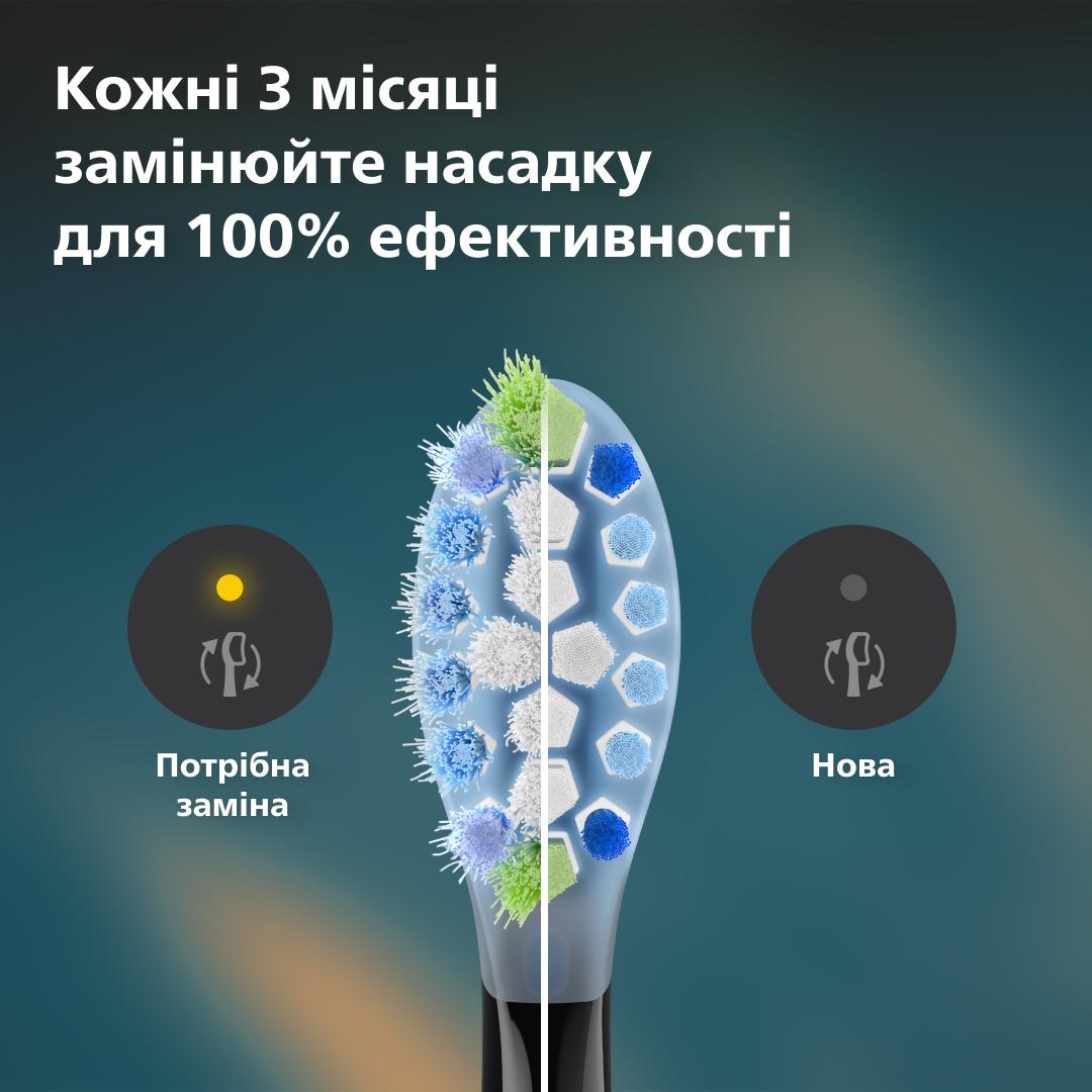Зубна електрощітка PHILIPS HX9044/88 насадки Premium Plaque Defence 4 шт