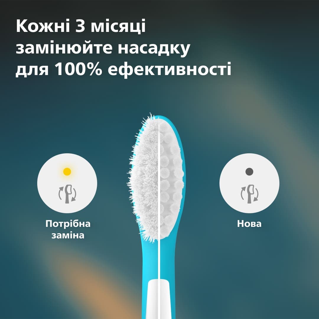 Зубна електрощітка PHILIPS HX6042/90 насадки Kids 7+ років 2 шт