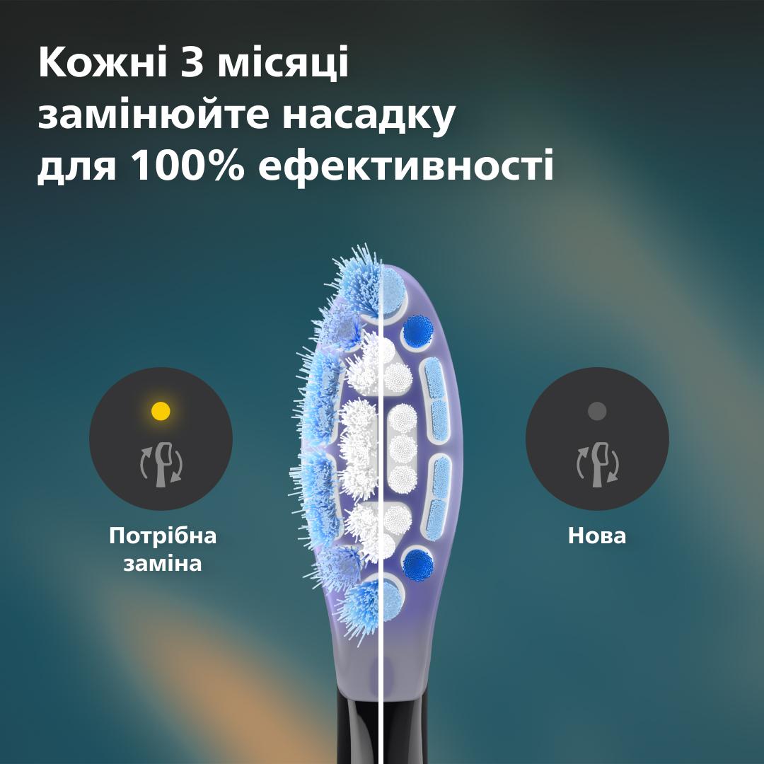Зубна електрощітка PHILIPS HX9052/88 насадки Premium Gum Care 2 шт