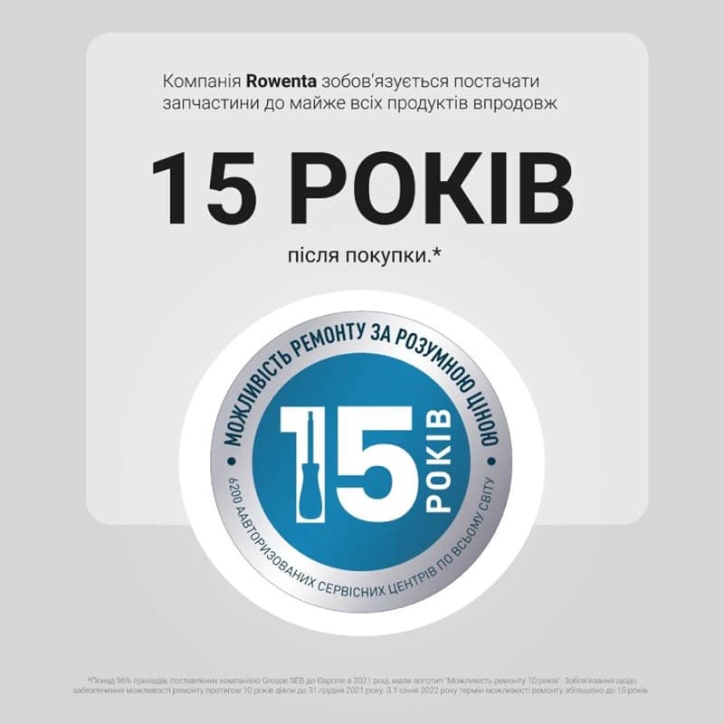 Фен-щітка ROWENTA CF9840F0