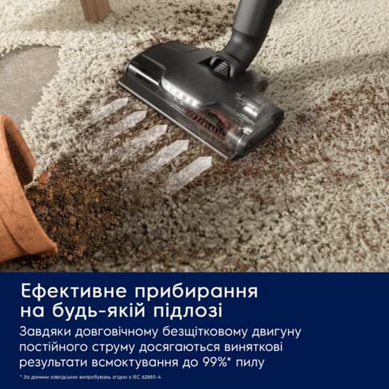 Пилосос акумуляторний ELECTROLUX EP83HB25UV