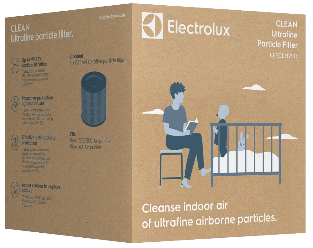 Аксесуари до очищувачів повітря ELECTROLUX EFFCLN2EU