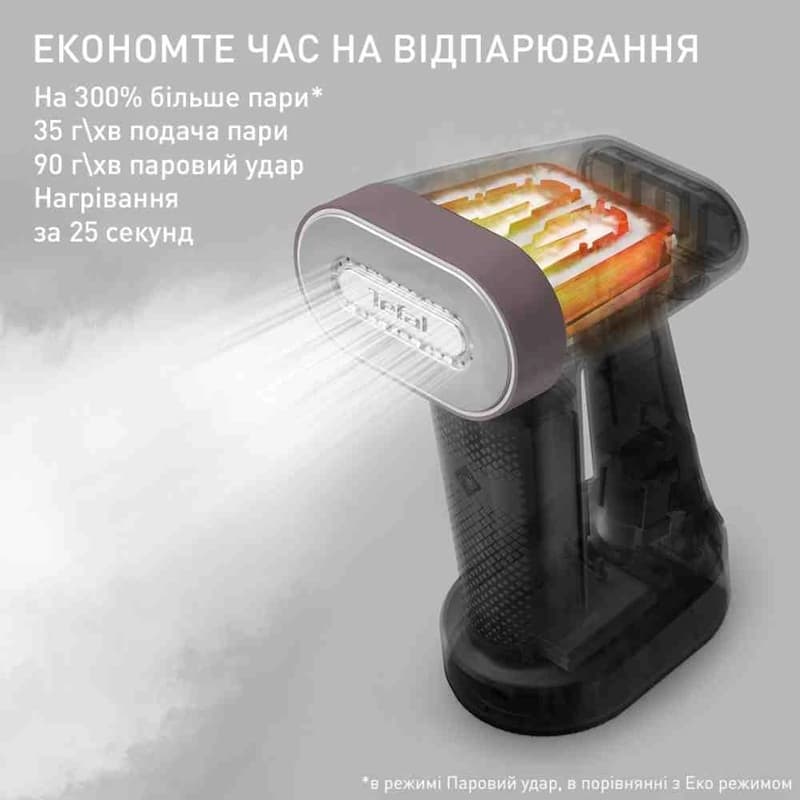 Парова щітка TEFAL DT8720E0