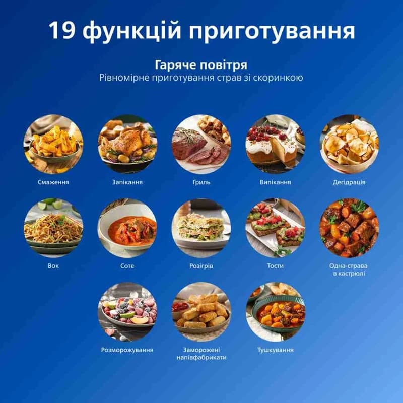 Мультипіч PHILIPS NA555/00