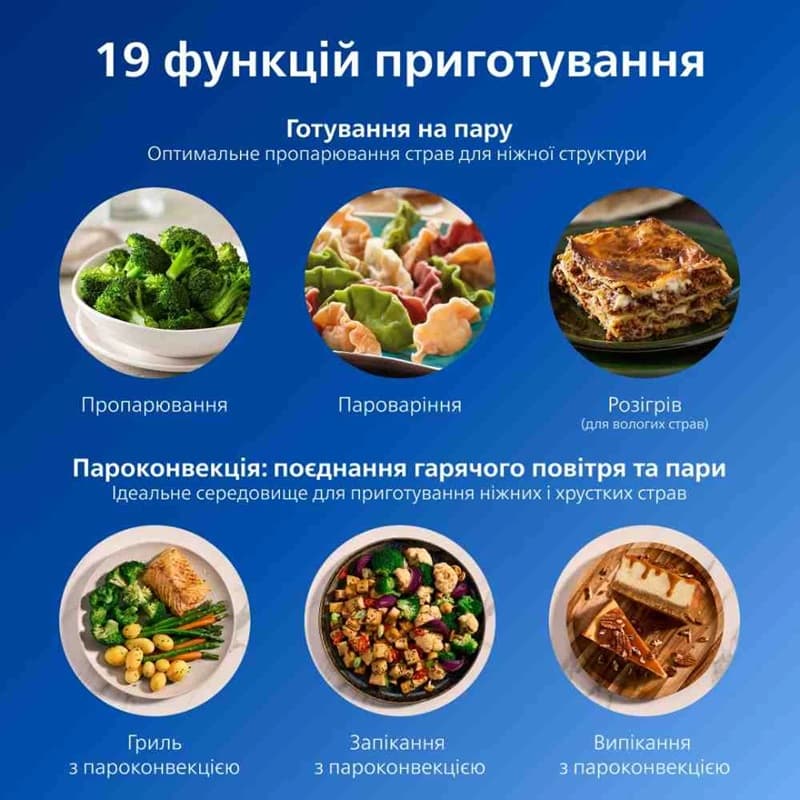 Мультипіч PHILIPS NA555/00