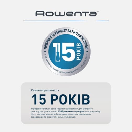 Мультистайлер ROWENTA CF4620E0