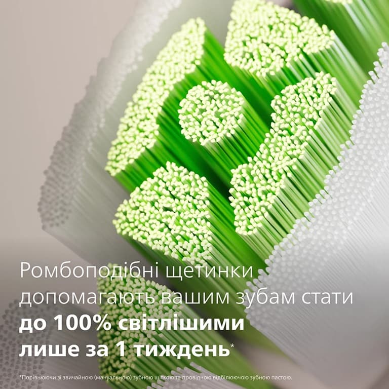 Зубна електрощітка PHILIPS Sonicare HX7108/02