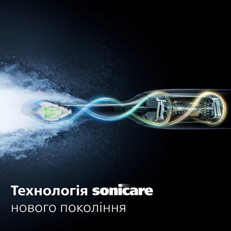 Зубна електрощітка PHILIPS Sonicare HX7111/01